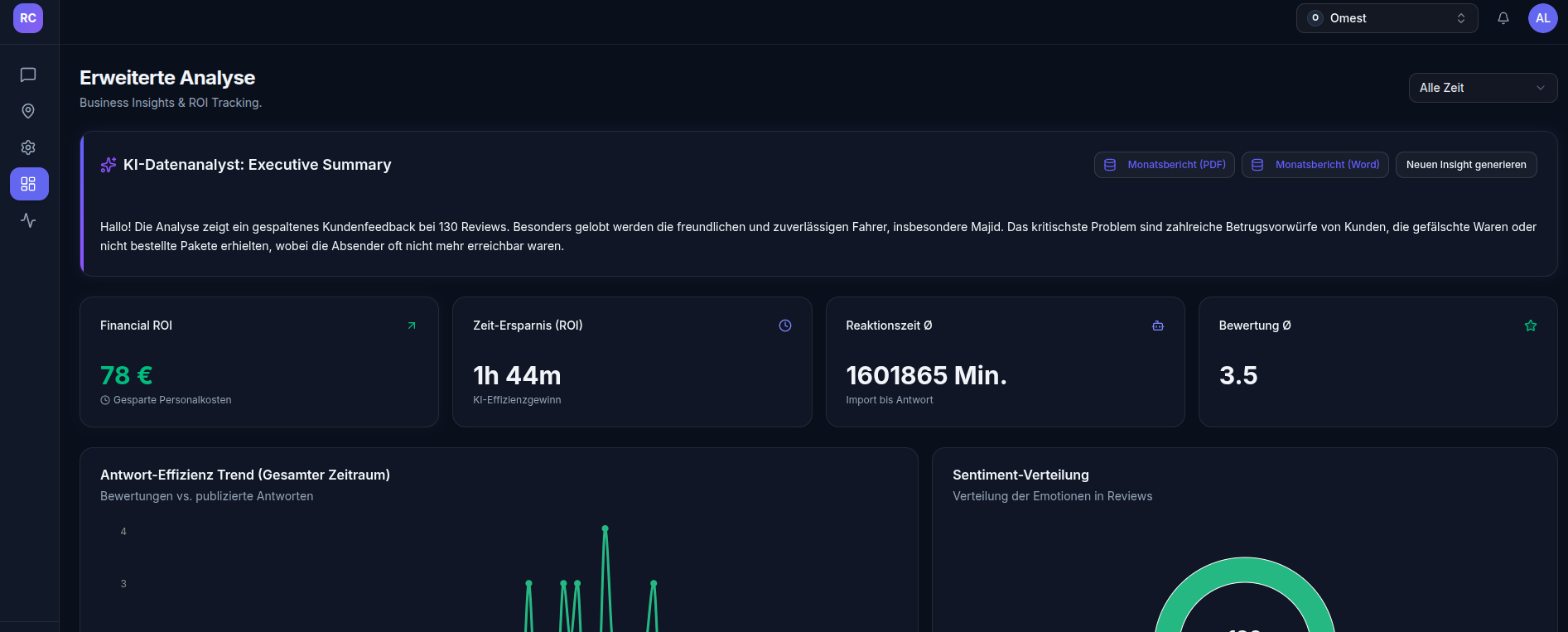 Panoramica dashboard automazione recensioni